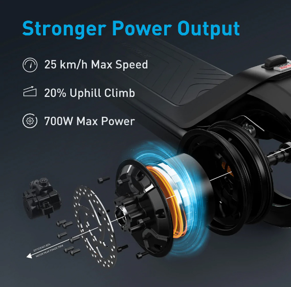 Charger for NIU KQi3 MAX and KQi3 PRO Electric Scooter